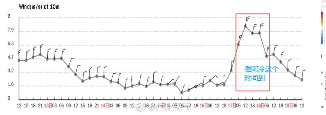 皇冠信用盘代理
_强冷空气来了!广州最低11℃皇冠信用盘代理
,羽绒可以准备了!