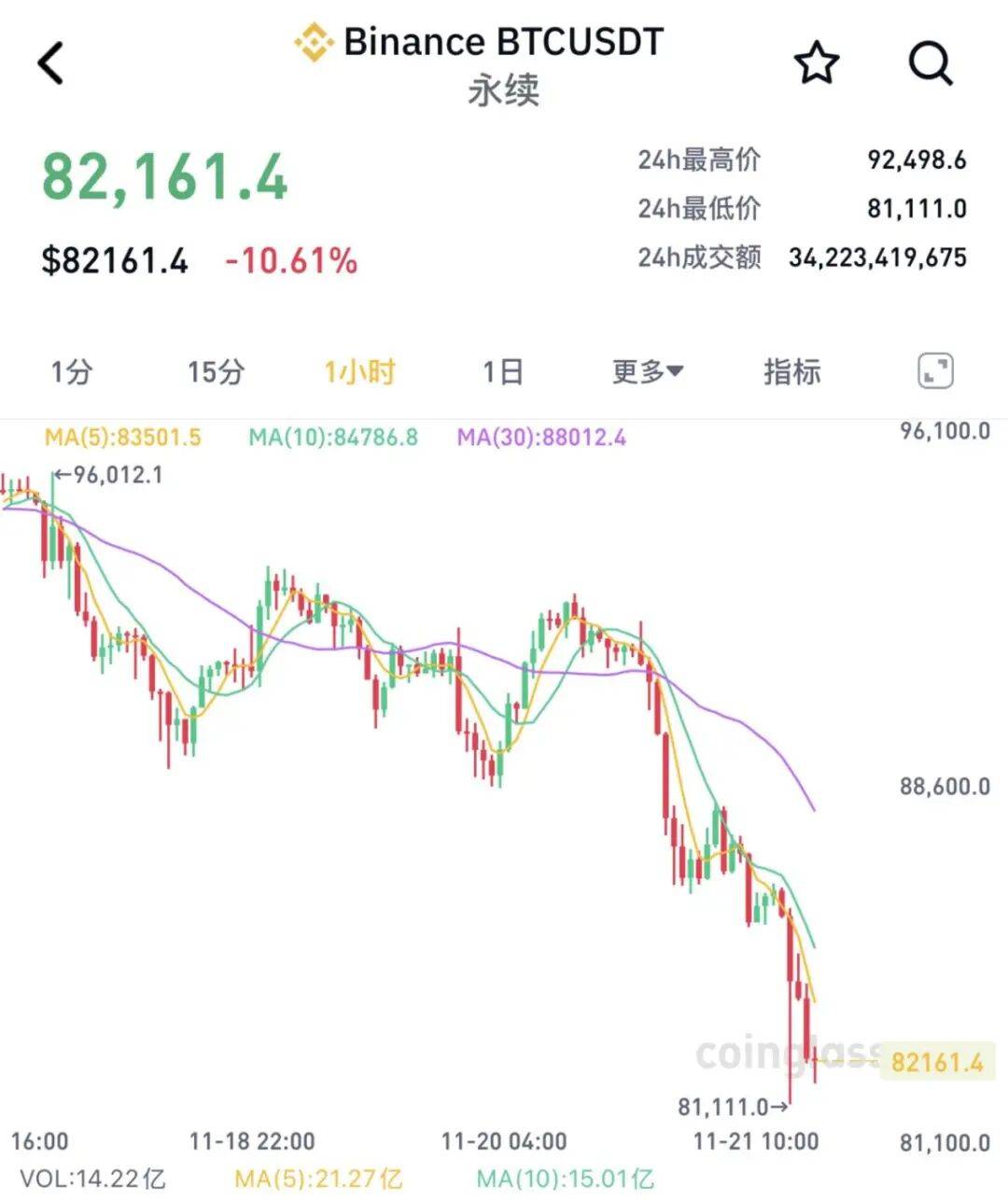 皇冠信用盘会员开户申请
_刚刚皇冠信用盘会员开户申请
，全线“崩了”！超40万人爆仓