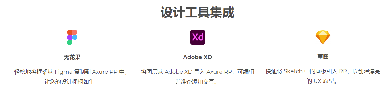 正版皇冠信用网代理_AxureRP软件代理 原厂正版价格咨询