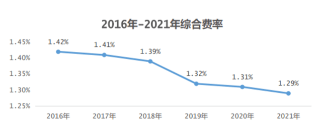 皇冠代理管理端_邮储银行皇冠代理管理端，山雨欲来风满楼？