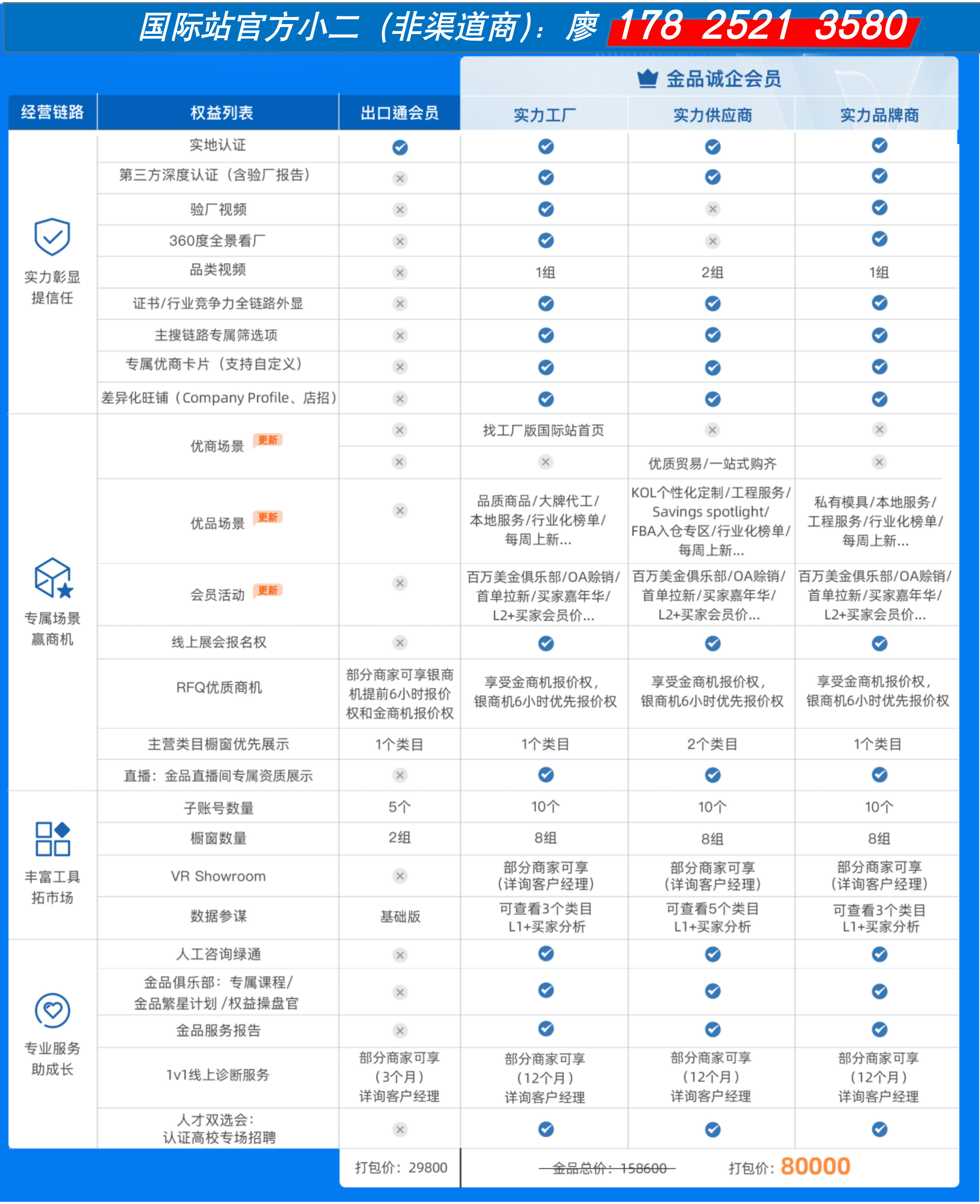 皇冠信用网注册开通_2024新规｜阿里巴巴国际站怎么注册入驻开通