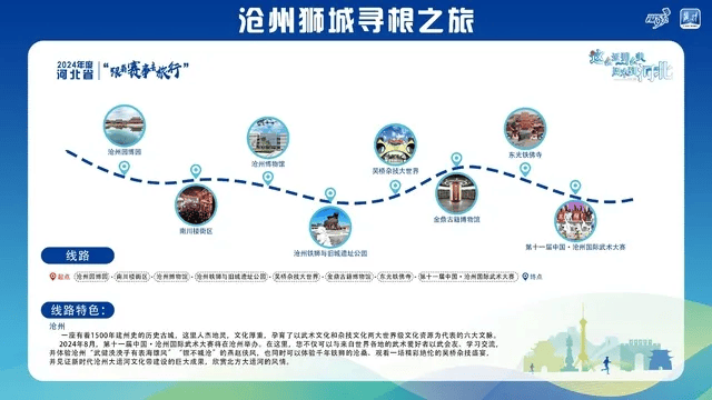 新2线路_跟着赛事去旅行新2线路！石家庄这2条线路入选→