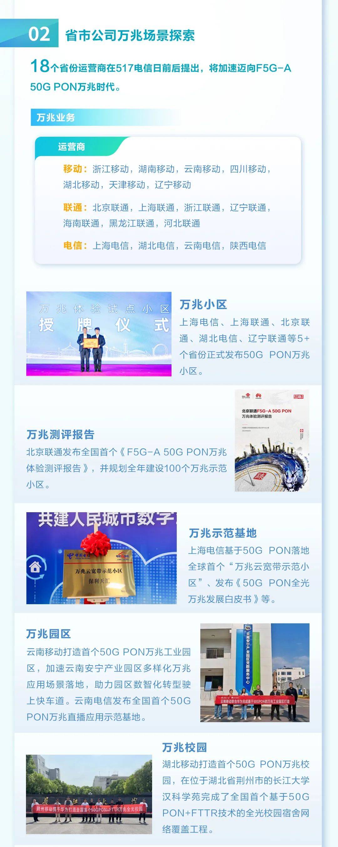 皇冠信用网正网_F5G-A万兆光网启航正当时：一图读懂5·17世界电信日