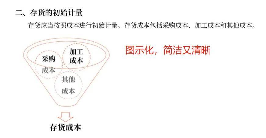 皇冠正网注册_2024年cpa注册会计师网课（东奥、轻一、马勇、高途、正保）