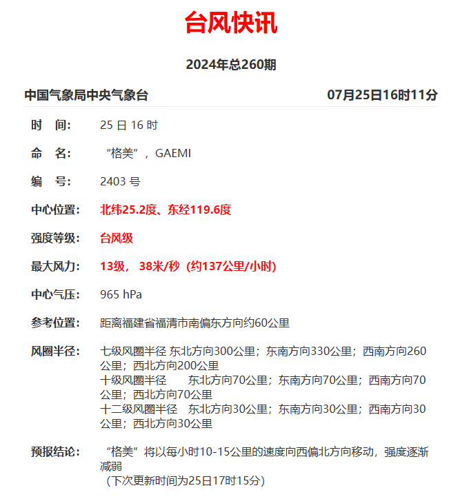 皇冠登一登二登三区别_最新！“格美”今晚二登皇冠登一登二登三区别，深圳95班车次停运