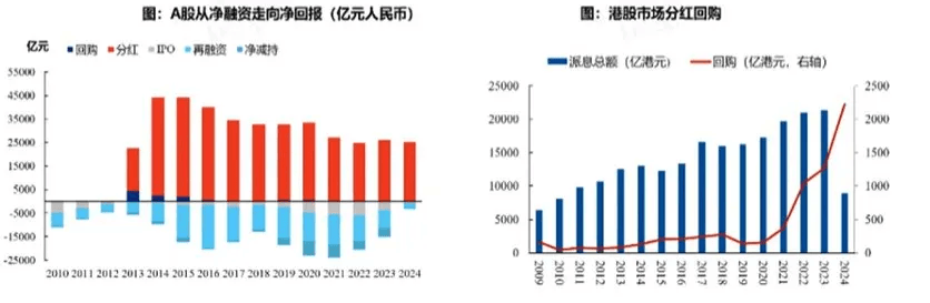 皇冠信用网址_张忆东：明年A股牛市高点在下半年皇冠信用网址，12月中旬到1月中旬是布局好时机